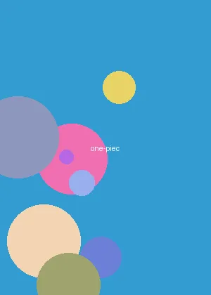 吃瓜不打烊 - 海贼王海报